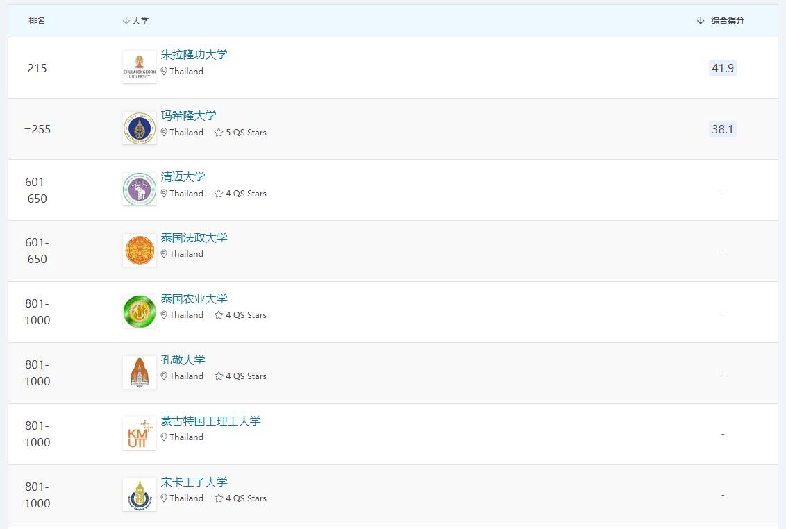 网站--泰国3.30.jpg