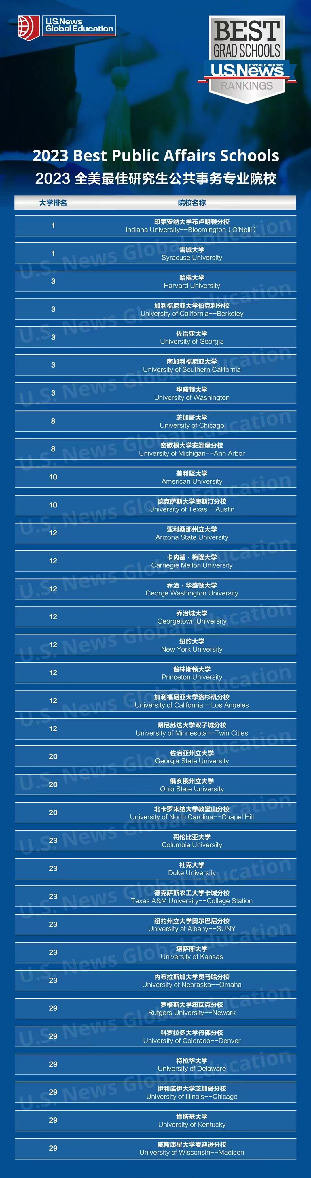 公共事务.png